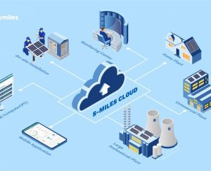 Read more about the article Hoymiles Launches S-Miles Cloud, New Powerful Real-time Solar Power Station Monitoring Platform on Mobile App and Browser